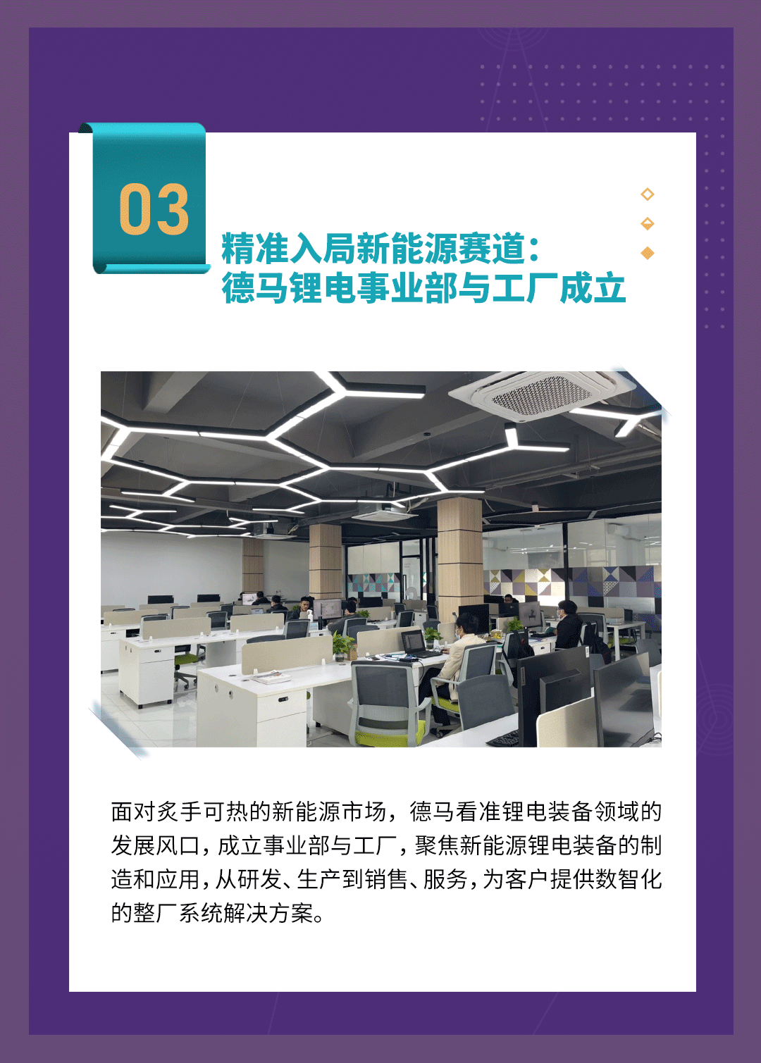 2022德马大事记下_03.gif